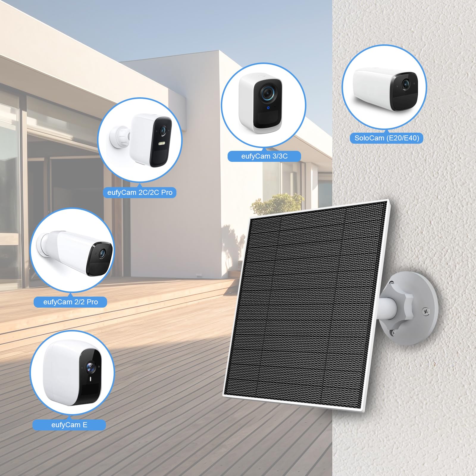 YCTechCam solar panel side view showing 9.8ft charging cable