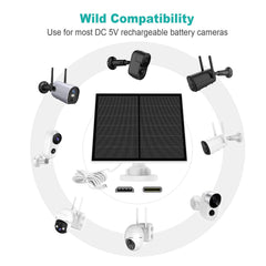 YCTechCam solar panel with adjustable wall mount