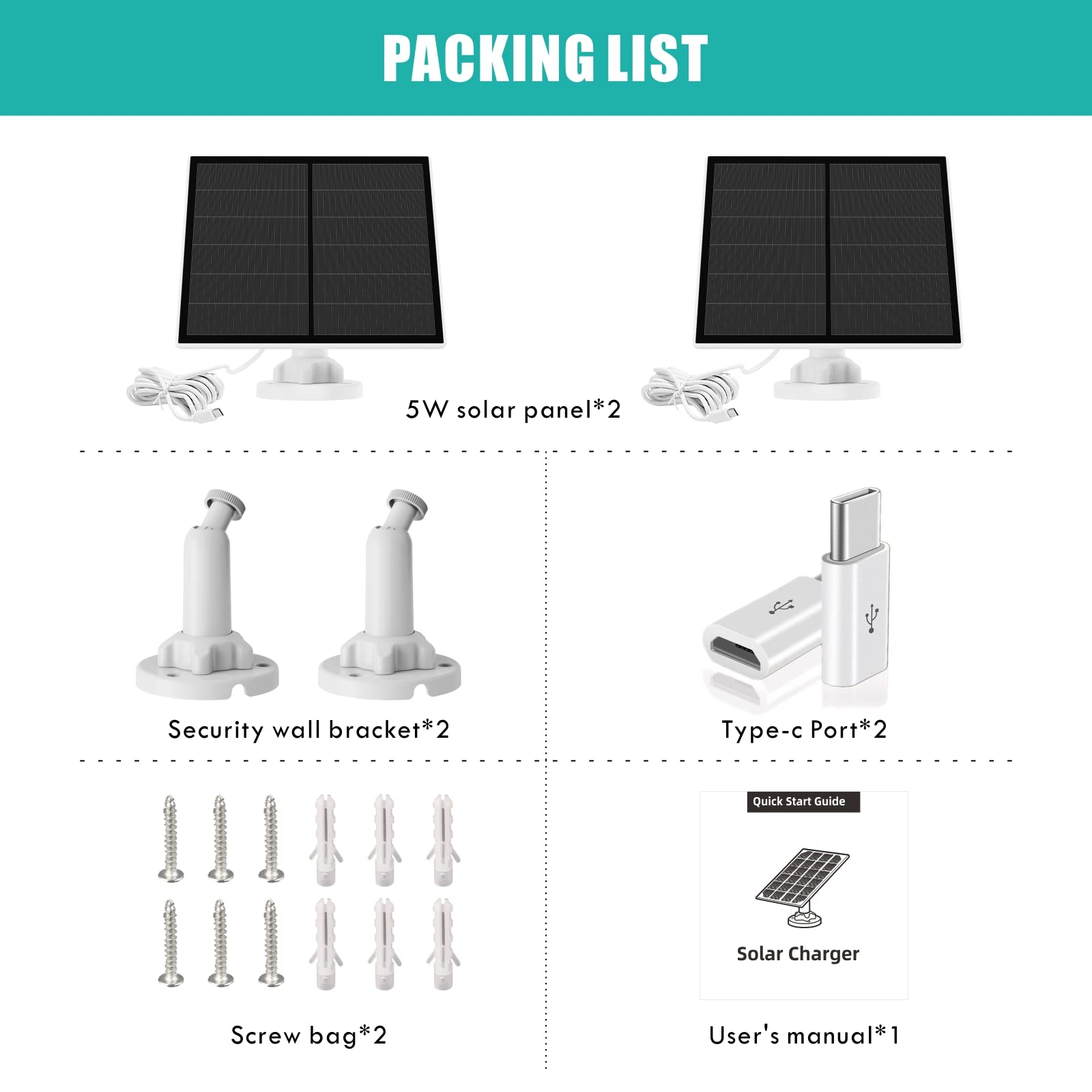 YCTechCam solar panel with screws and brackets