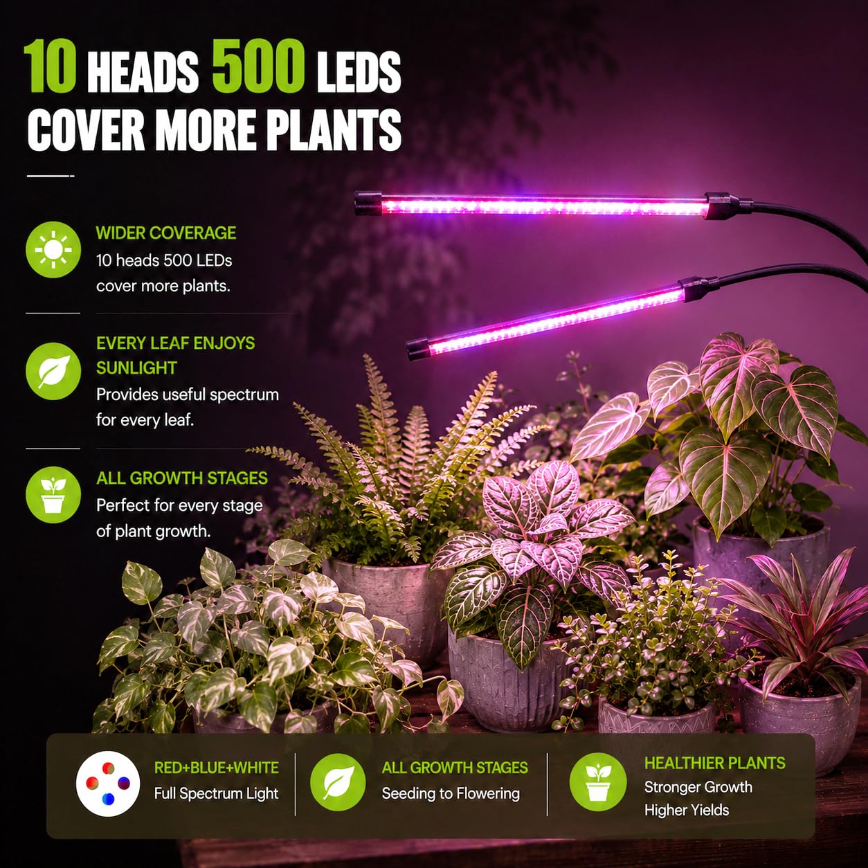 Yehsence grow light's adjustable tripod providing stability