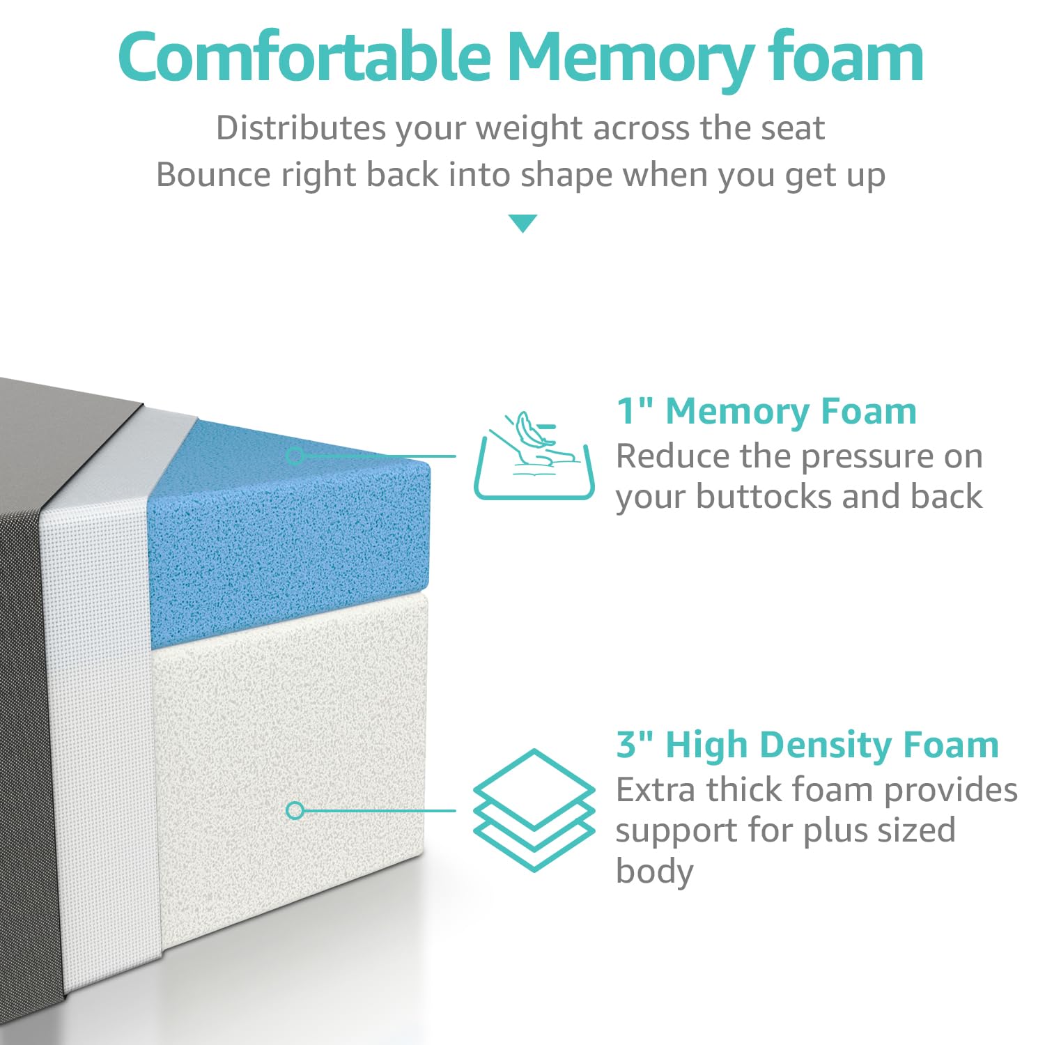 YENING memory foam cushion side view showing thickness