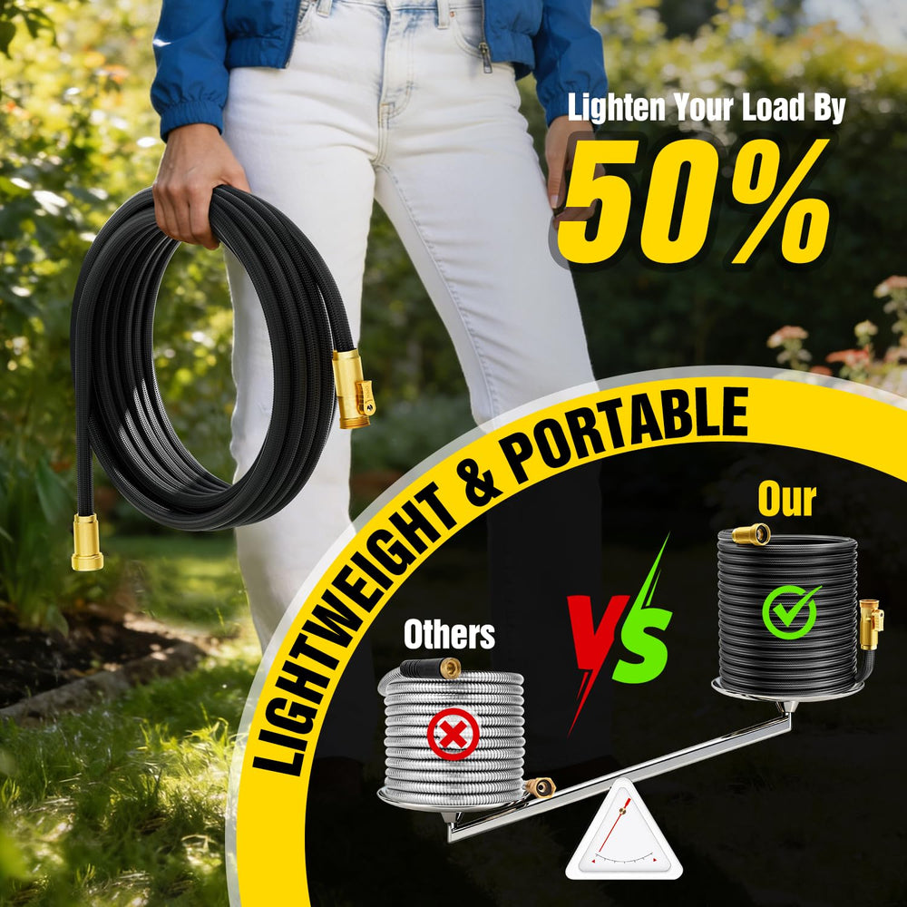 Yetogib garden hose being used to water plants