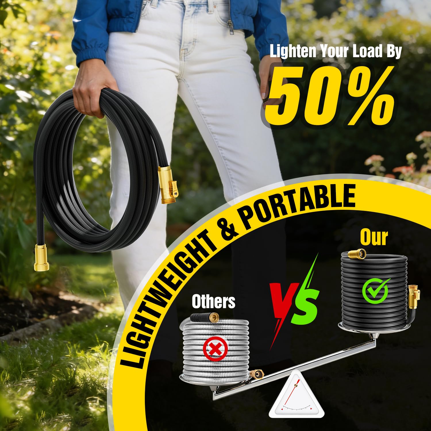 Yetogib garden hose displayed outdoors on patio