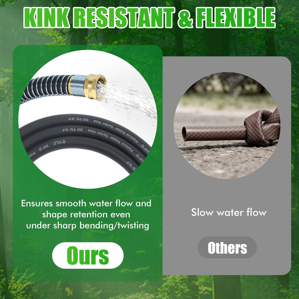 YGJT Heavy Duty Garden Hose being used for watering plants