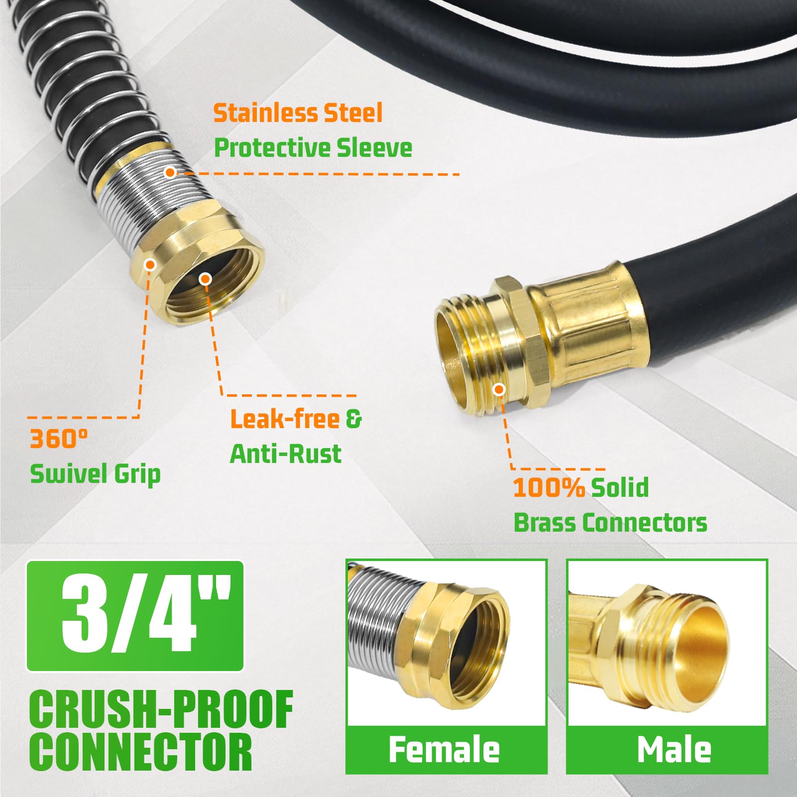 YGJT Heavy Duty Garden Hose connected to an outdoor faucet