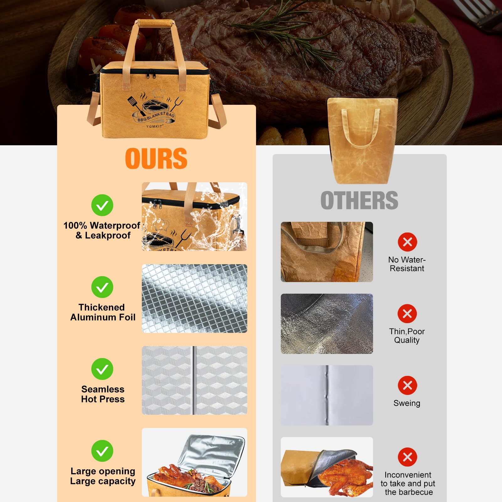 YGMkit BBQ Blanket folded flat for storage