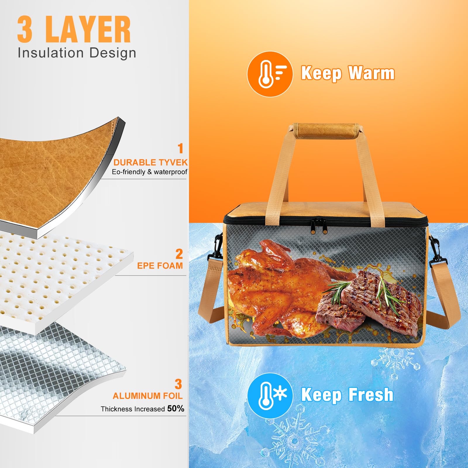 YGMkit BBQ Blanket with adjustable shoulder strap