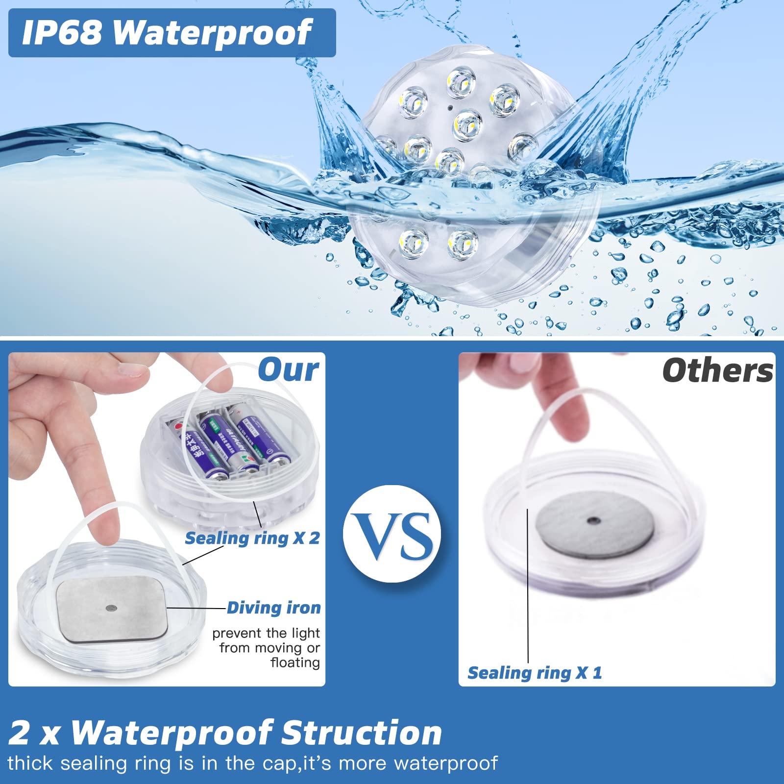 YiaMia Submersible LED Pool Light attached to pool wall