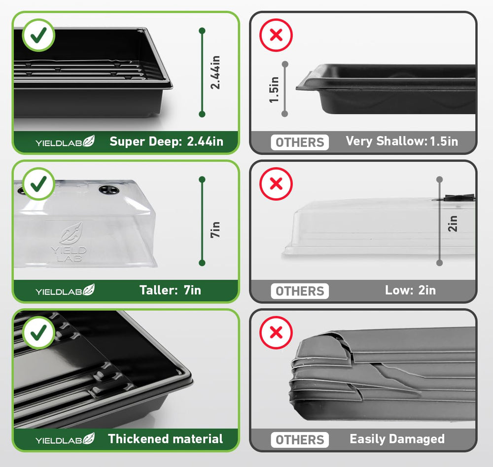 Yield Lab propagation dome alongside 10x20 tray