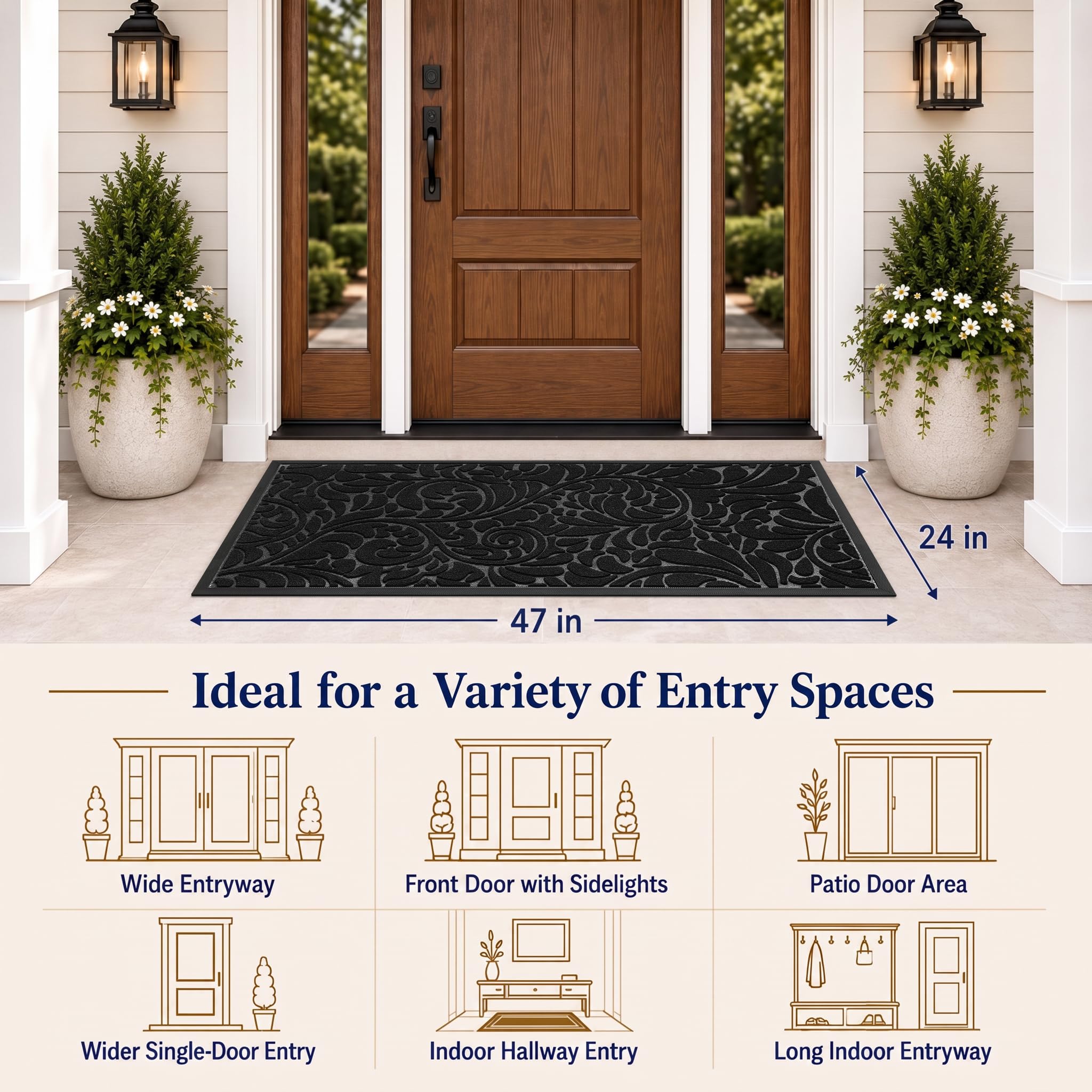 Yimobra doormat capturing dirt and moisture