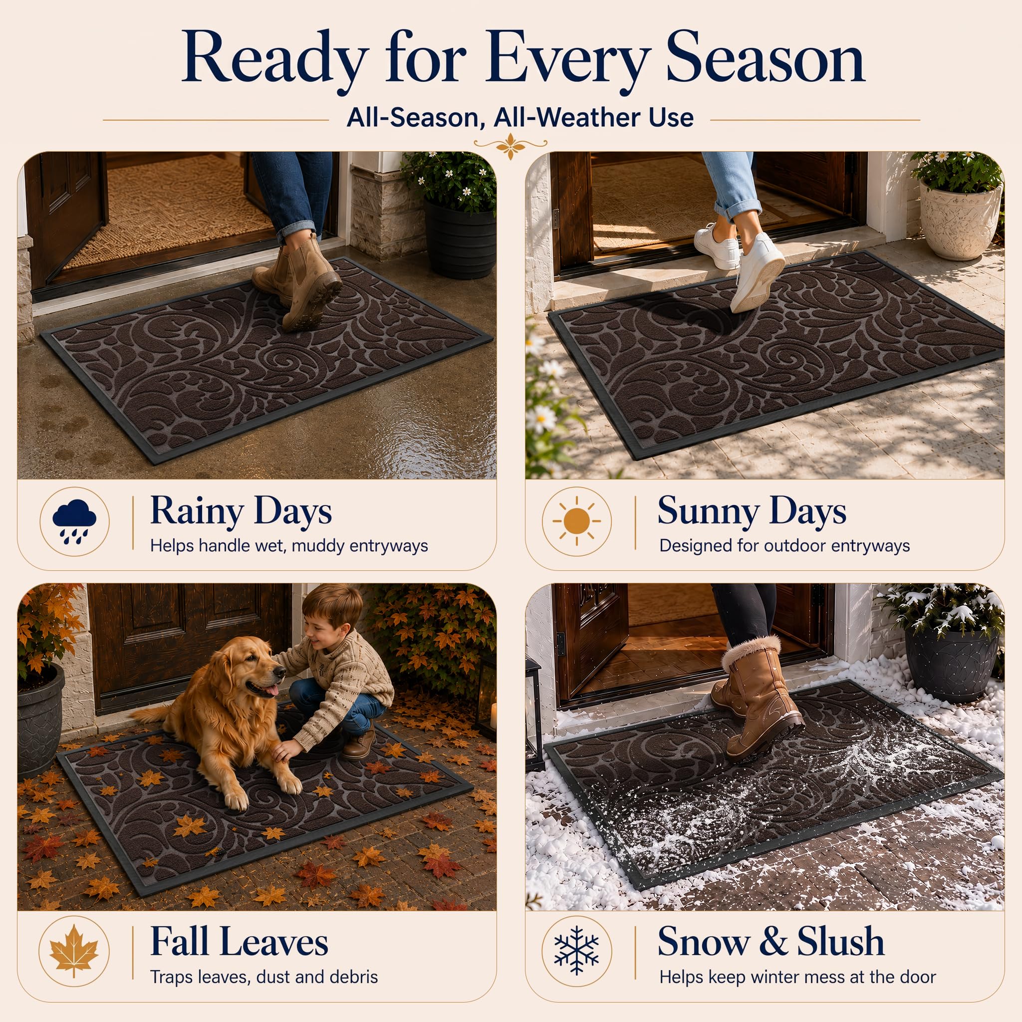 Yimobra Large Door Mat showing non-slip rubber backing