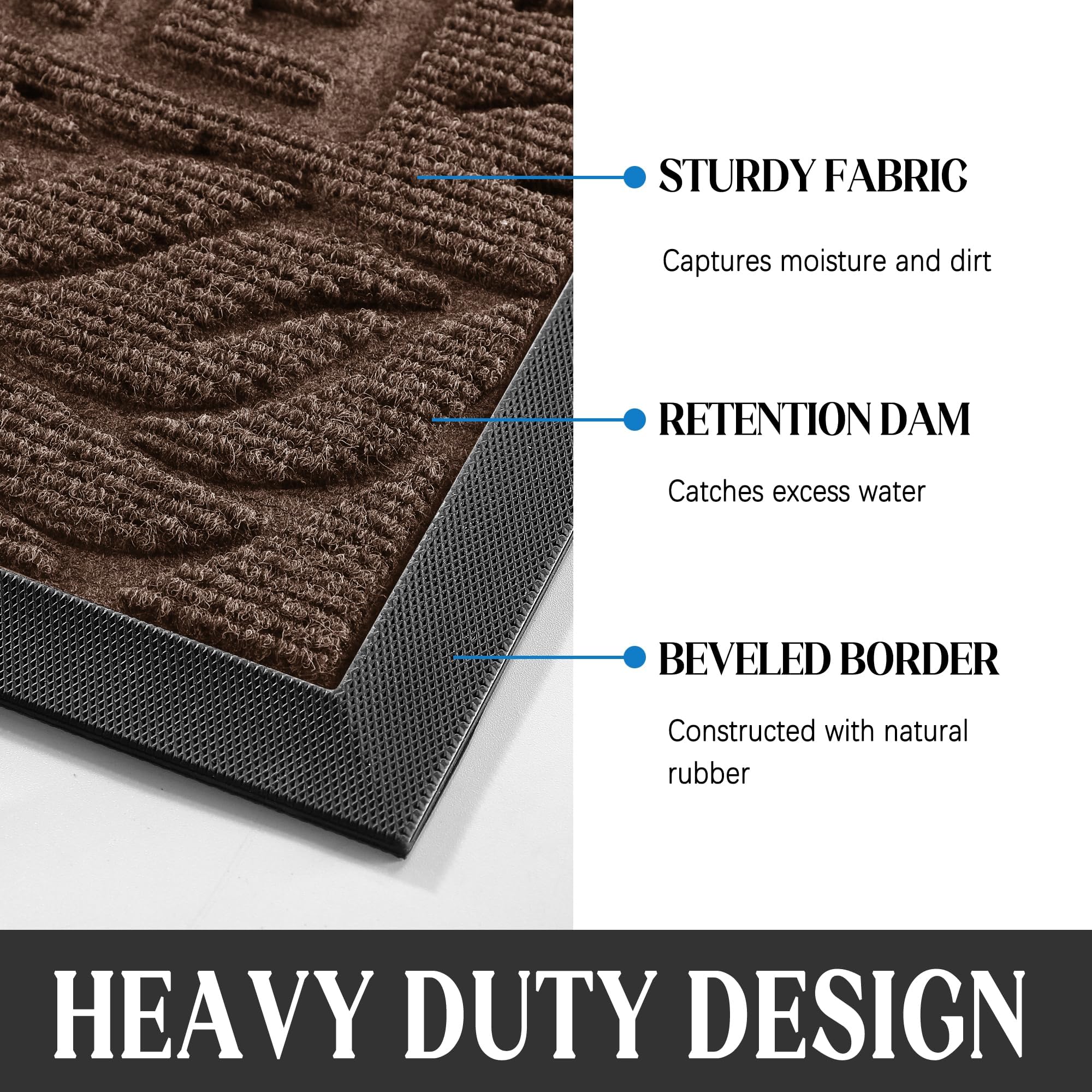 Yimobra Welcome Mat Outdoor showing rubber backing