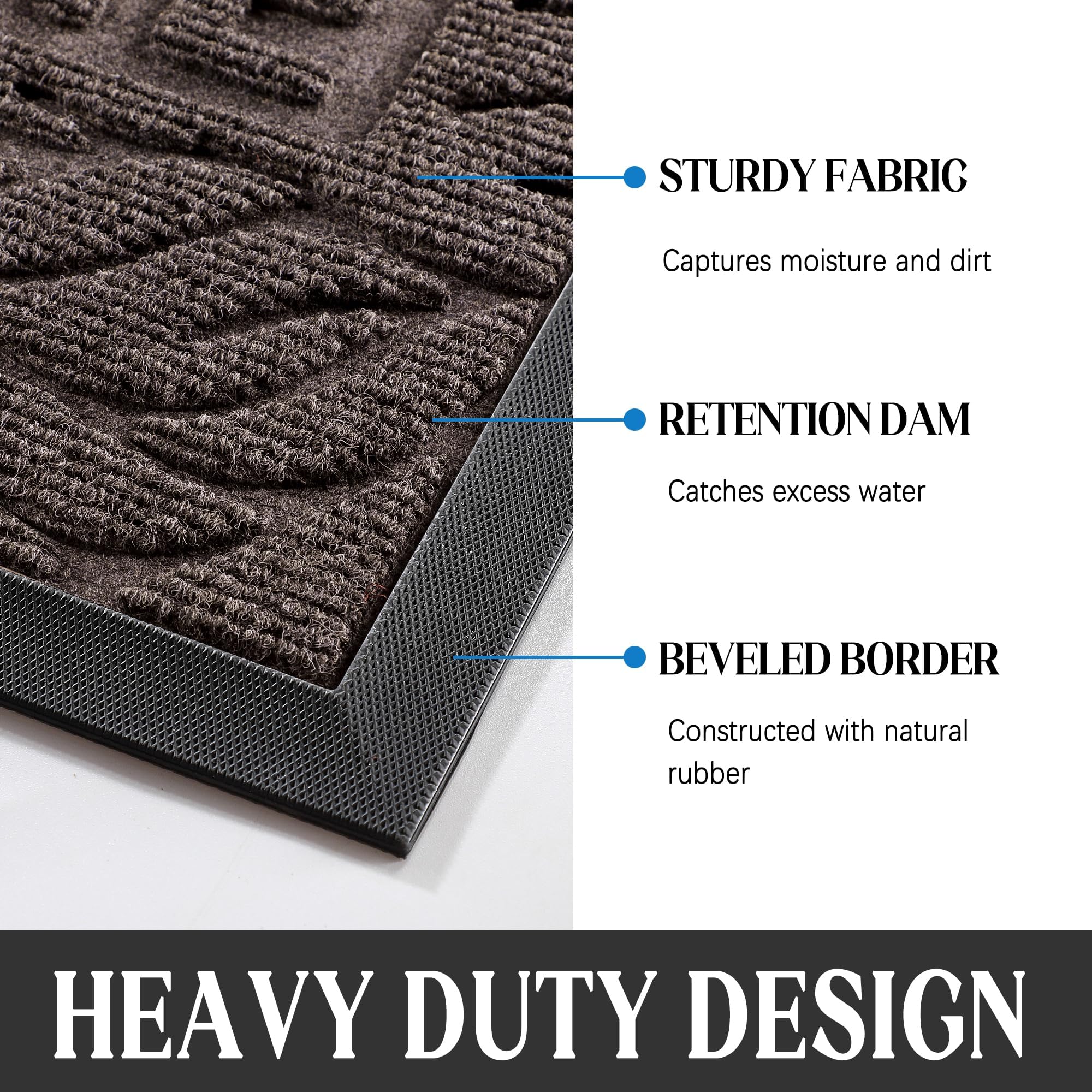 Yimobra welcome mat showcasing the non-slip rubber backing