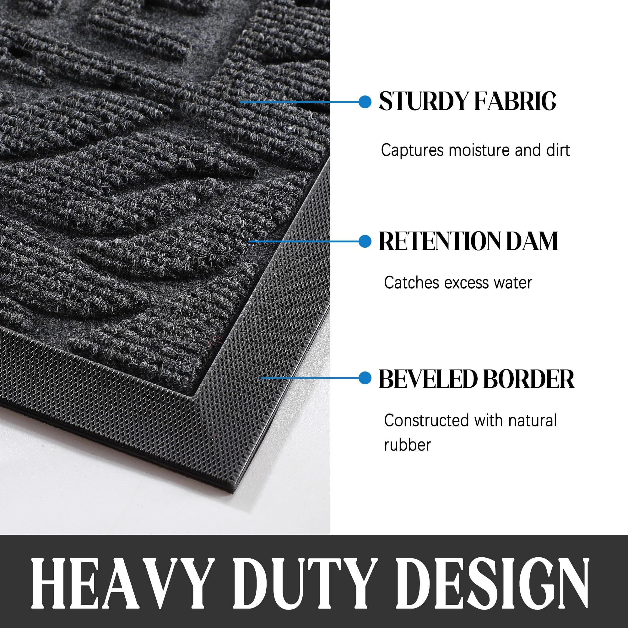 Yimobra Welcome Mat showing non-slip rubber backing