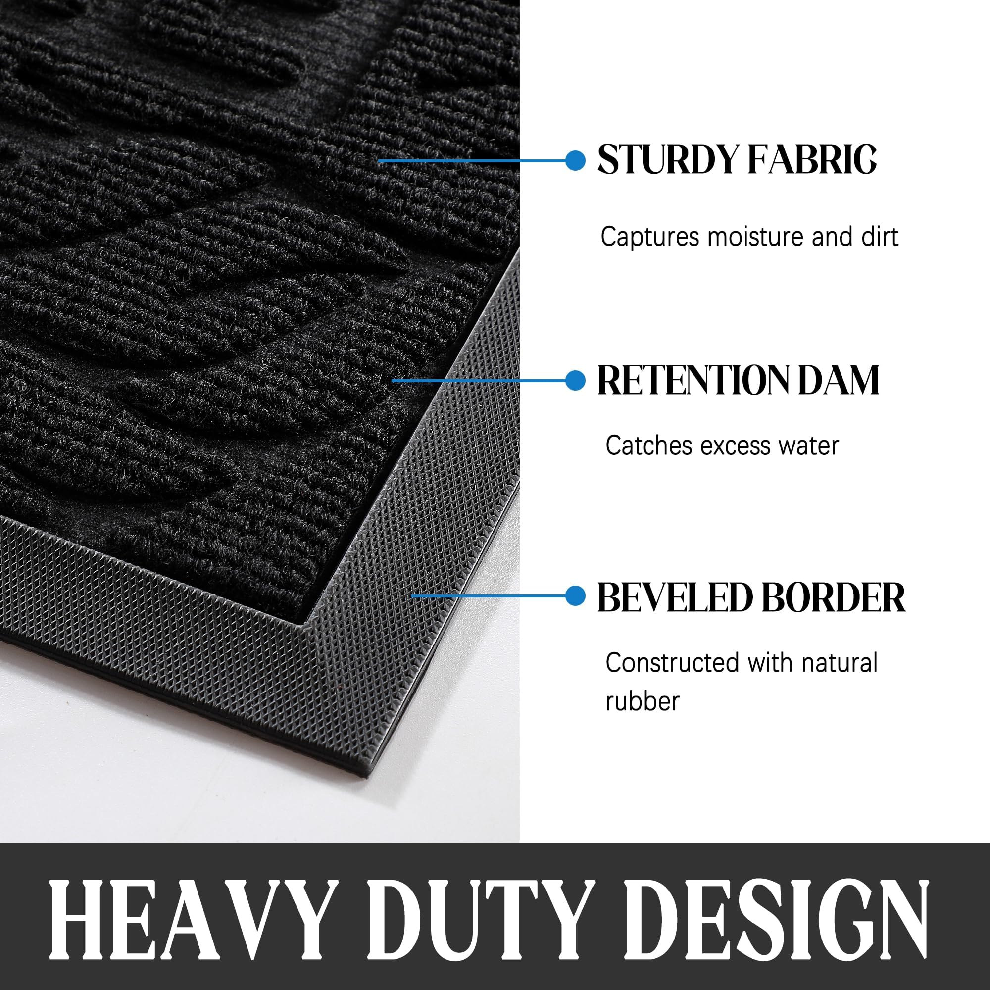 Yimobra welcome mat showing the texture and rubber backing
