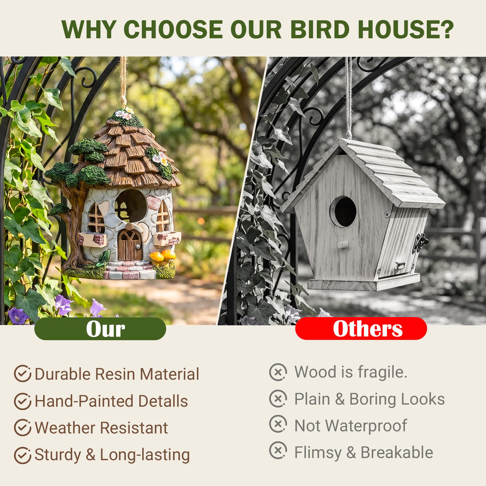 Yinns Resin Bird House attracting small birds