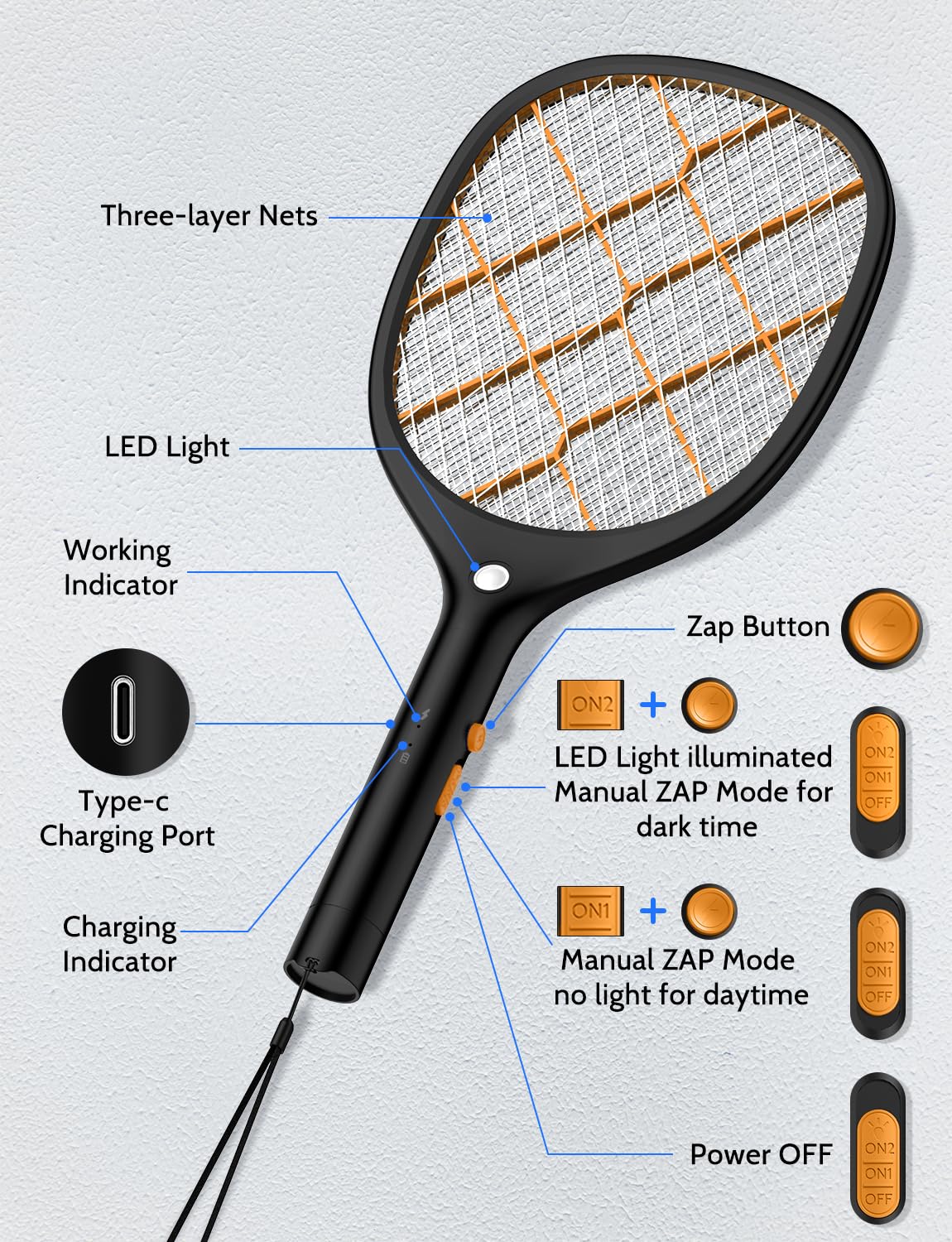 YISSVIC Electric Fly Swatter charging with USB-C power cord