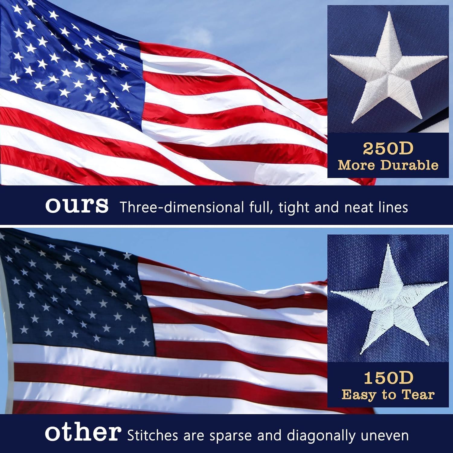 YIYUESQUHF 3 x 5ft American Flag in outdoor setting