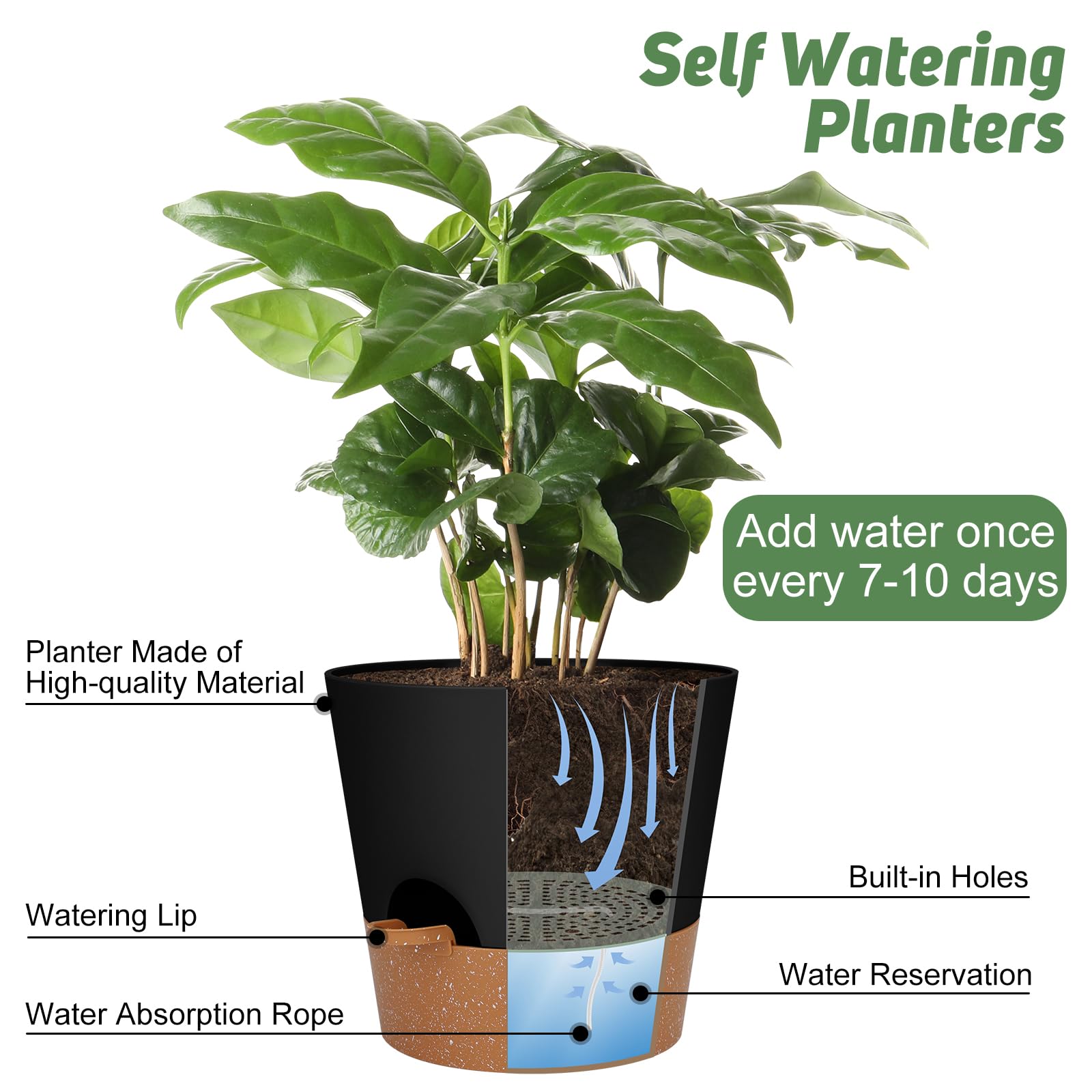 YNNICO 10-Inch Planter Set on Patio