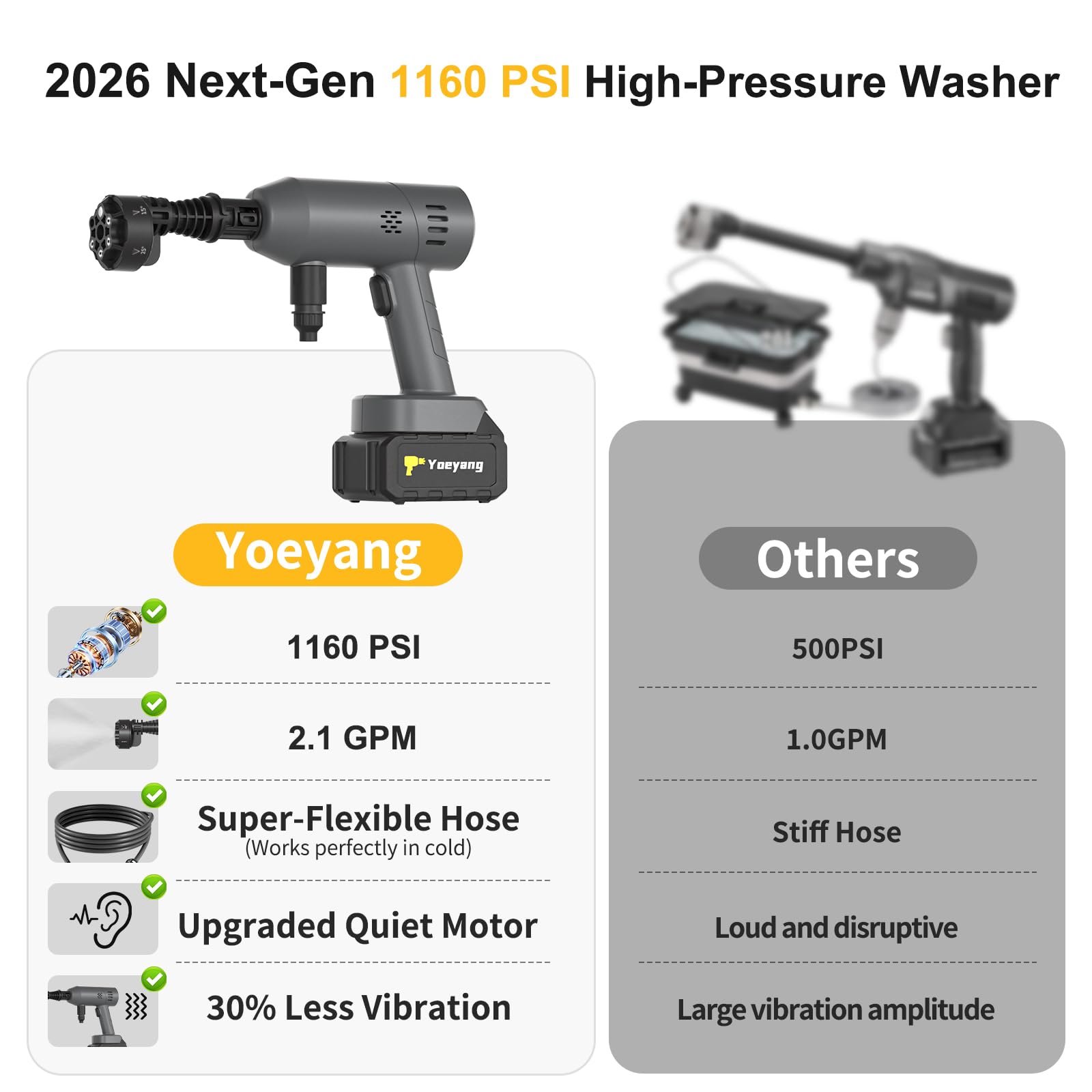 Yoeyang Portable Mini Handheld Tool Kit in use on patio