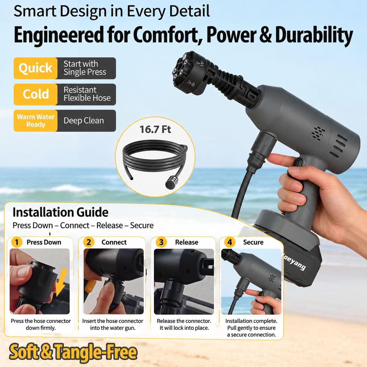 Yoeyang Portable Mini Tool Kit showing foam sprayer attachment