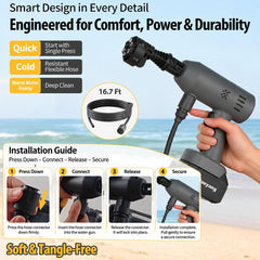 Yoeyang Portable Mini Tool Kit showing foam sprayer attachment