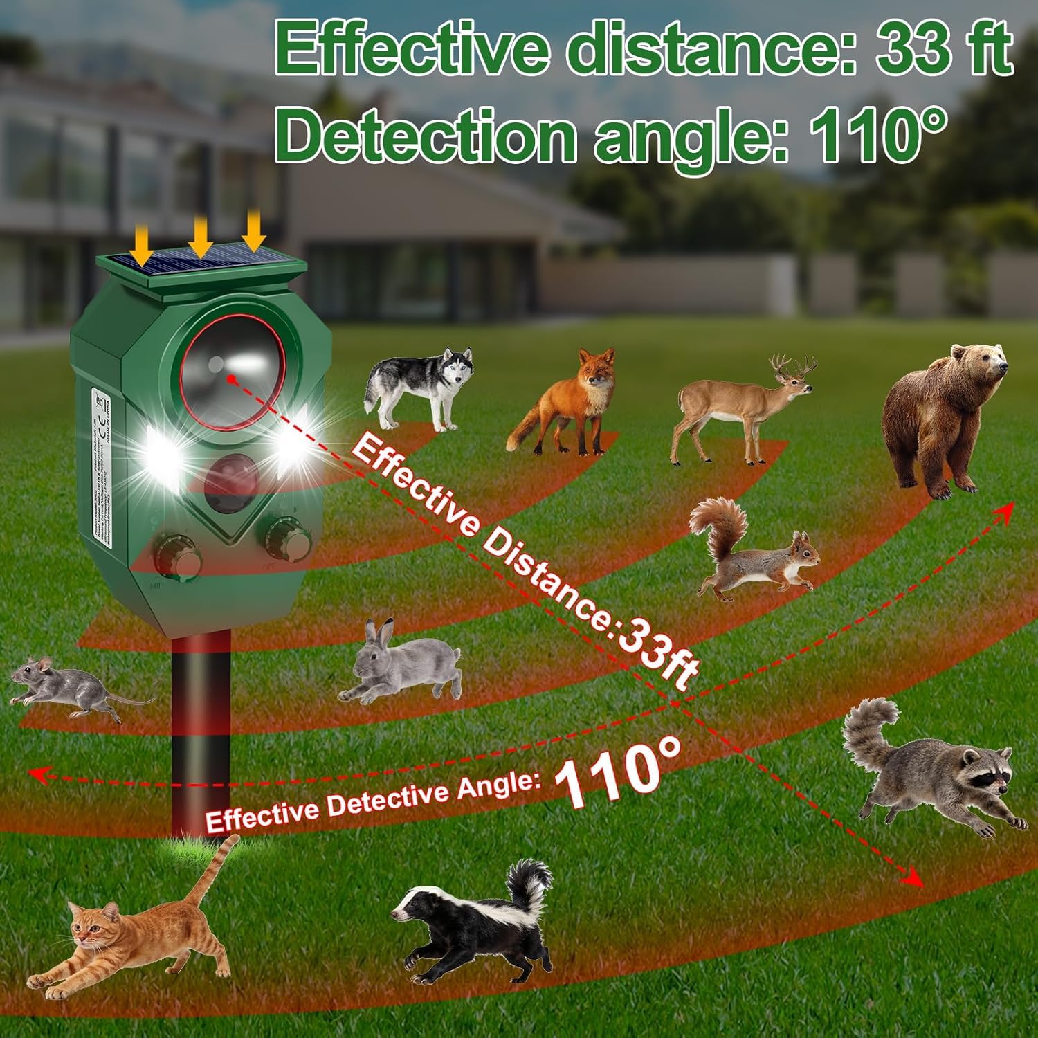 YOHHOS Ultrasonic Animal Repeller in garden setting