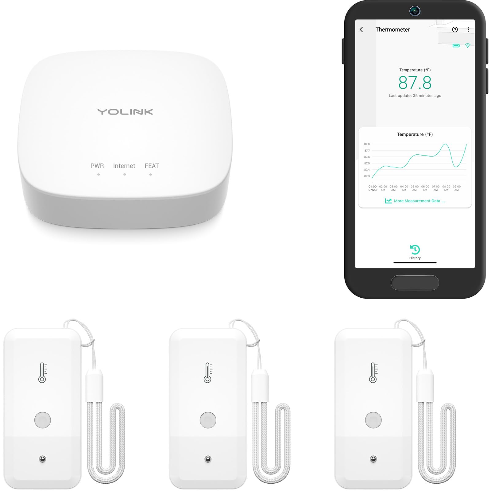YoLink Freezer Temperature Sensor Kit with hub and sensors