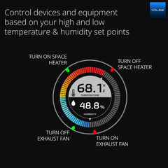 YoLink Indoor Temperature & Humidity Sensor side view