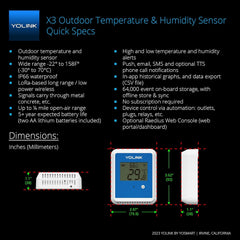 YoLink Temperature Humidity Data Logger X3 in packaging