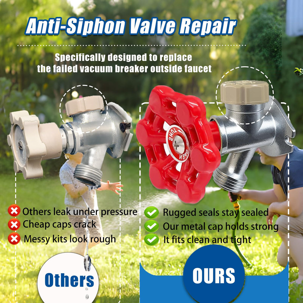 Young Dance Outdoor Faucet Repair Kit in packaging