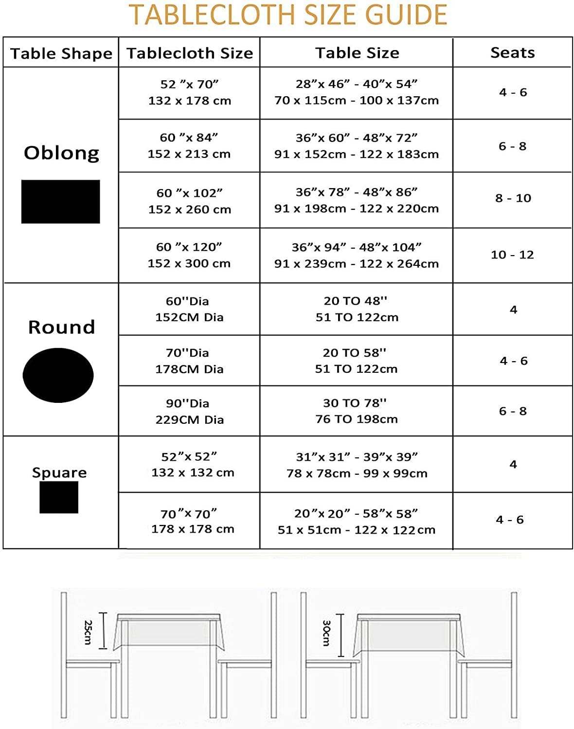 youngseahome outdoor tablecloth with drinks and plates