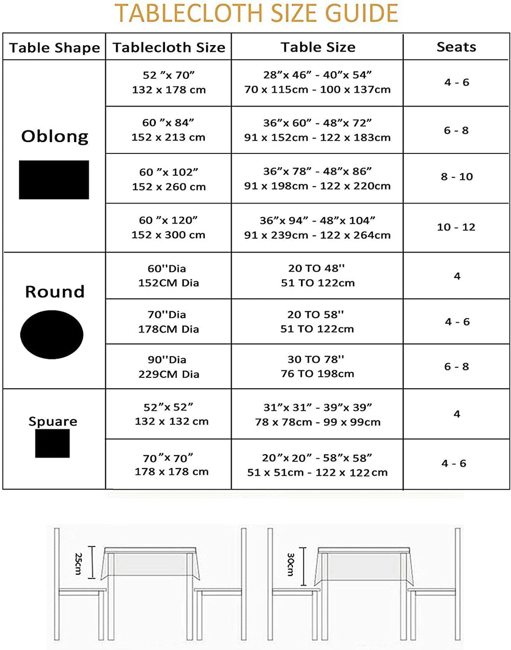 youngseahome outdoor tablecloth with drinks and plates