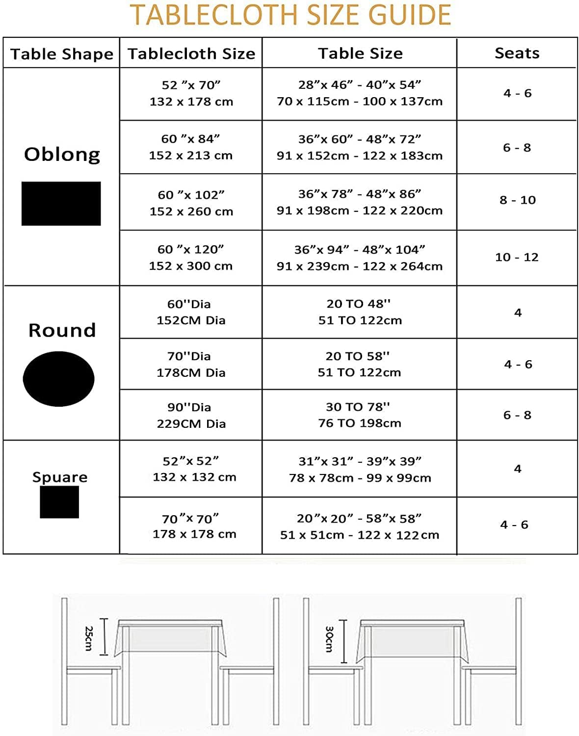 youngseahome Tablecloth dimensions 84"x60" illustration
