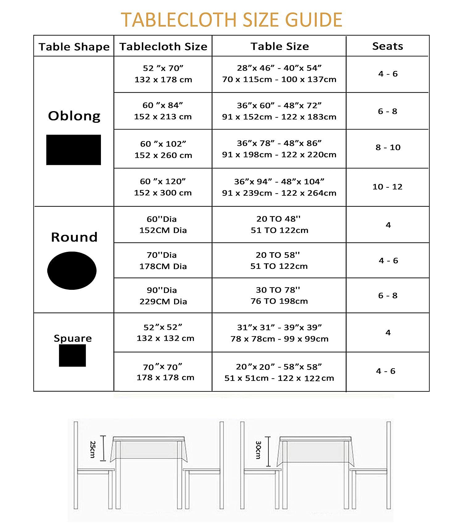 youngseahome tablecloth in use at a picnic setting