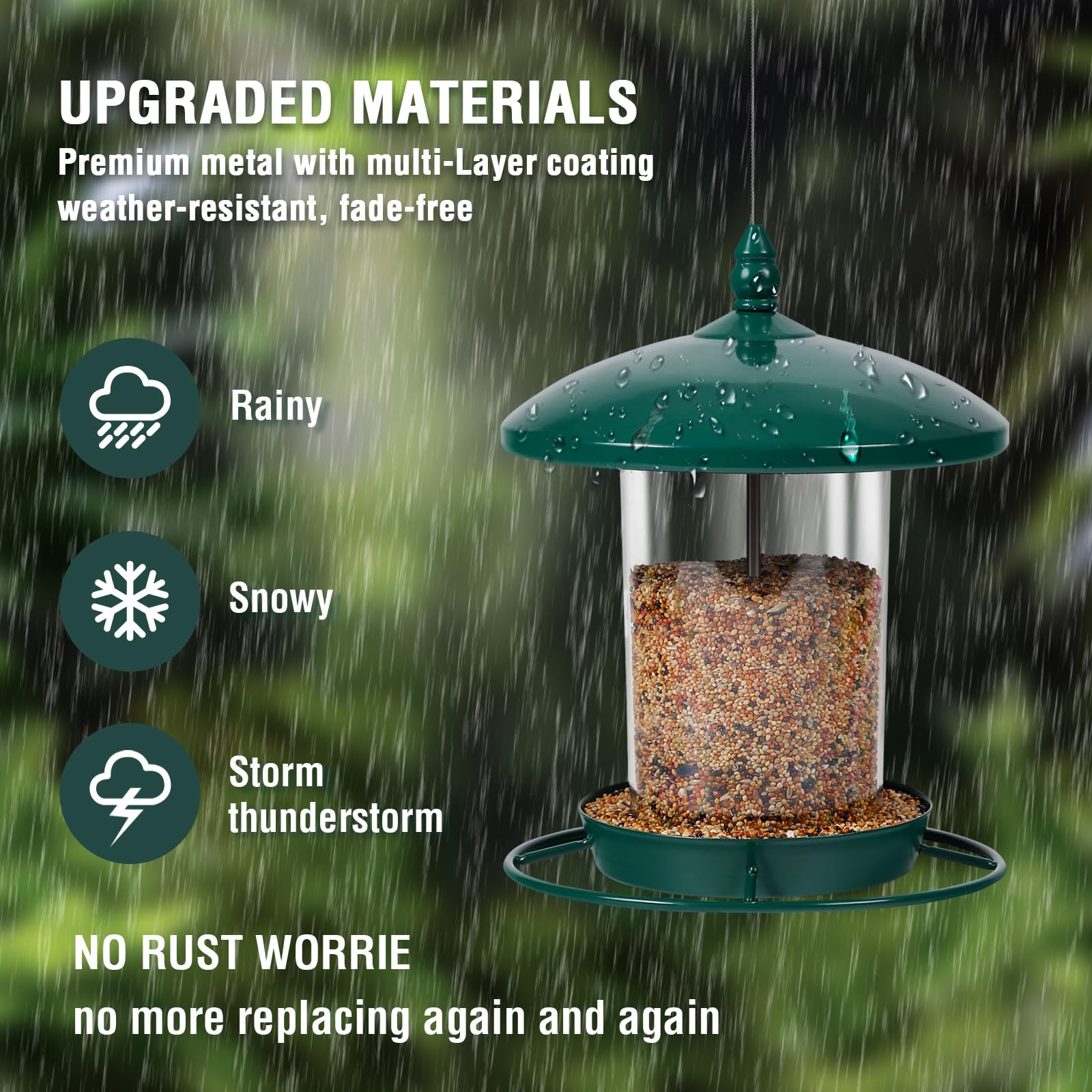 Youvip Bird Feeder showing 360° perch design