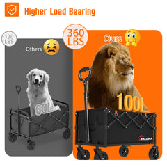 Yozoia Foldable Utility Wagon Cart with wheels and handle