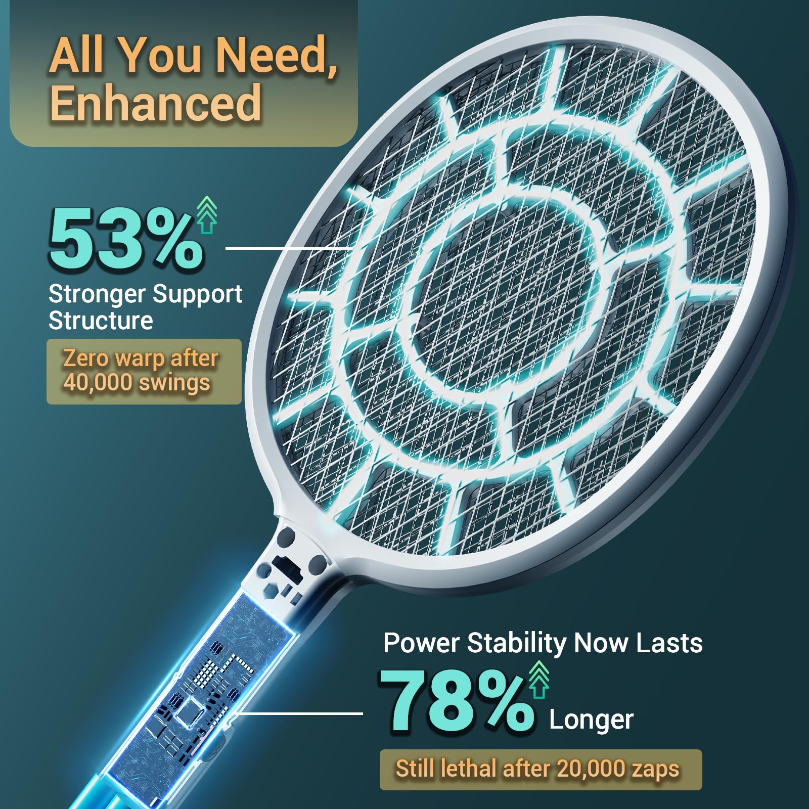 YsChois Electric Fly Swatter showing button and LED indicator