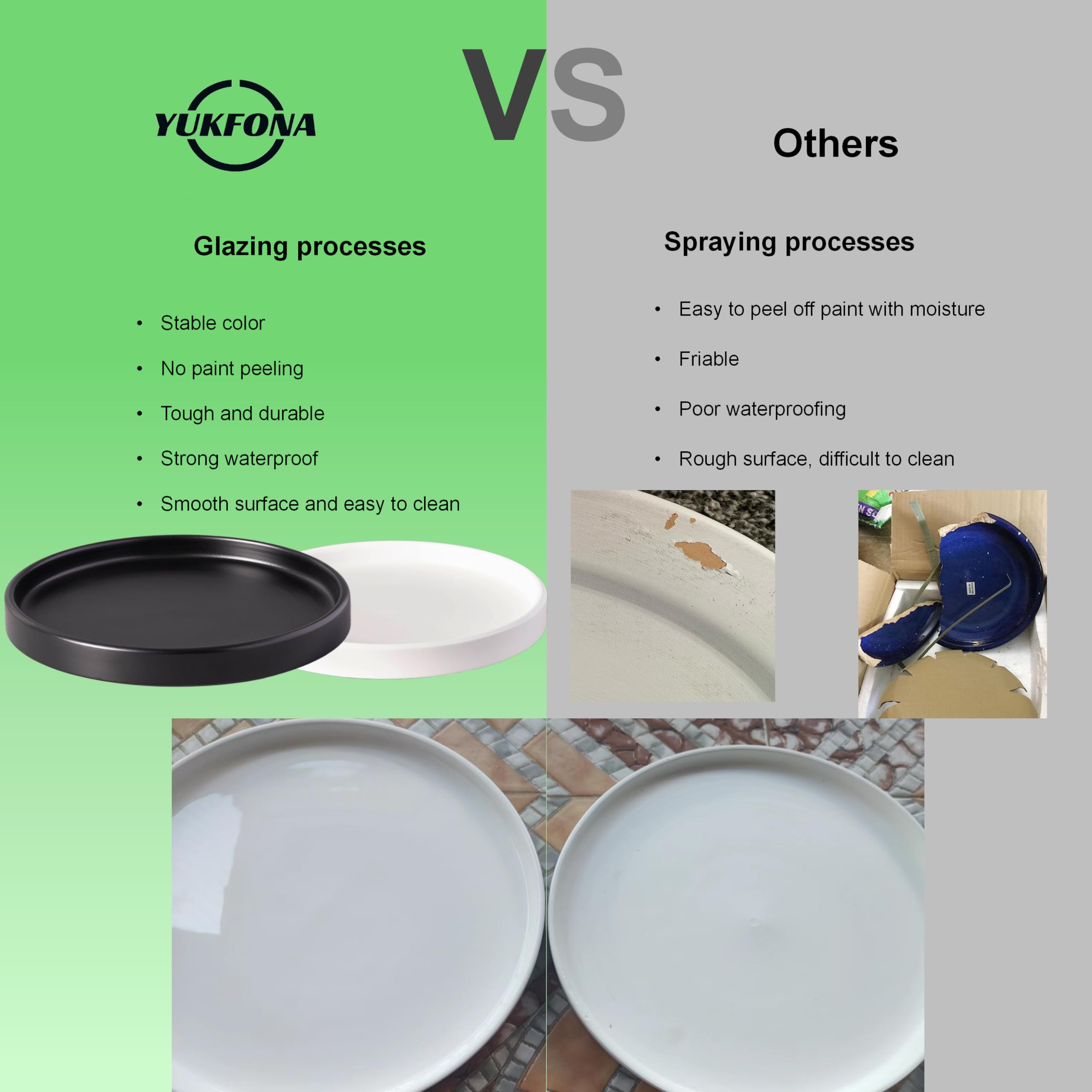 Yukfona ceramic plant saucer tray packaging