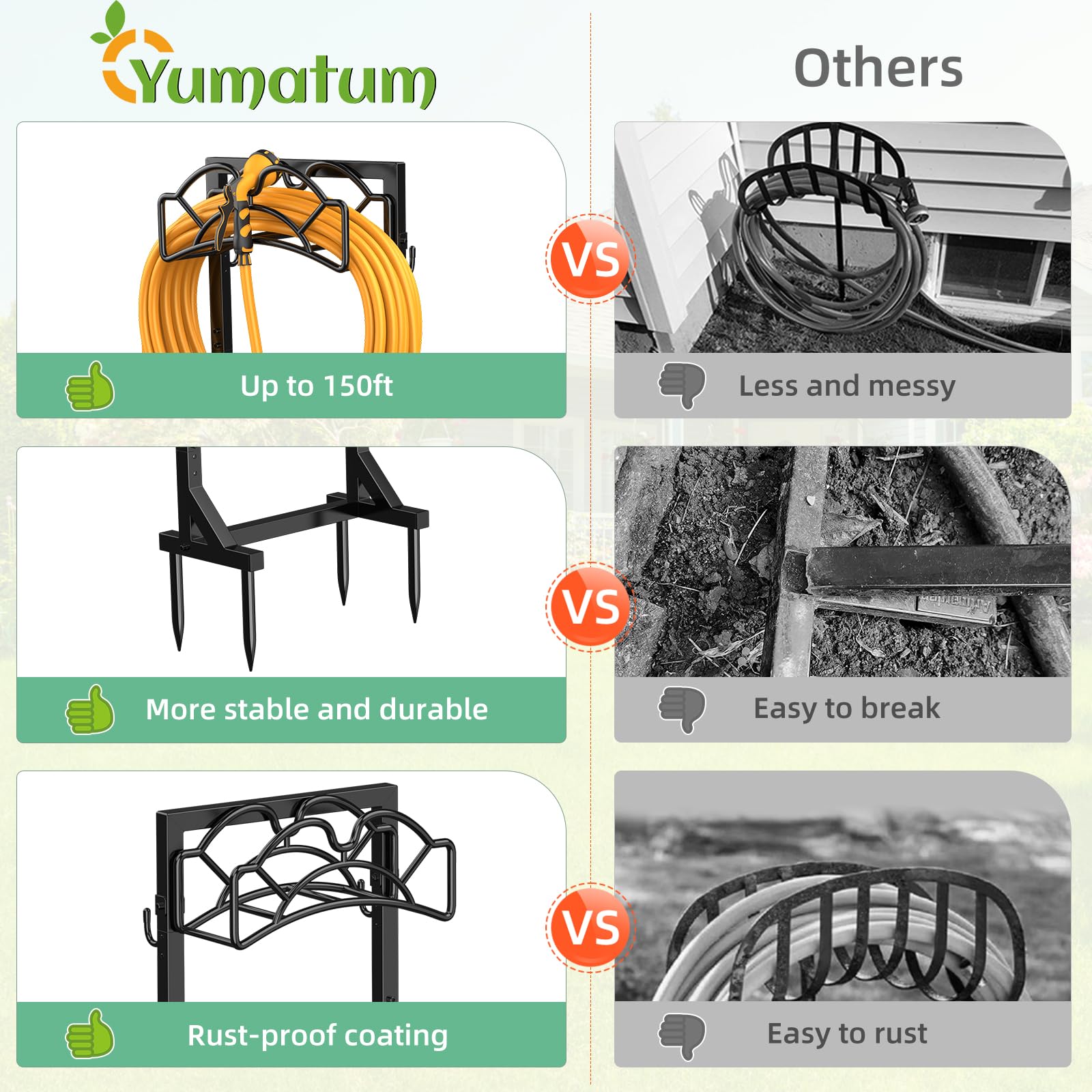 Yumatum Hose Holder with 150ft hose attached