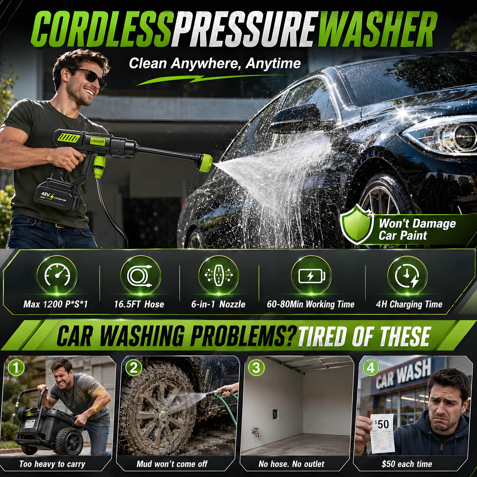 YYGGGGHH pressure washer portable kit including batteries and charger