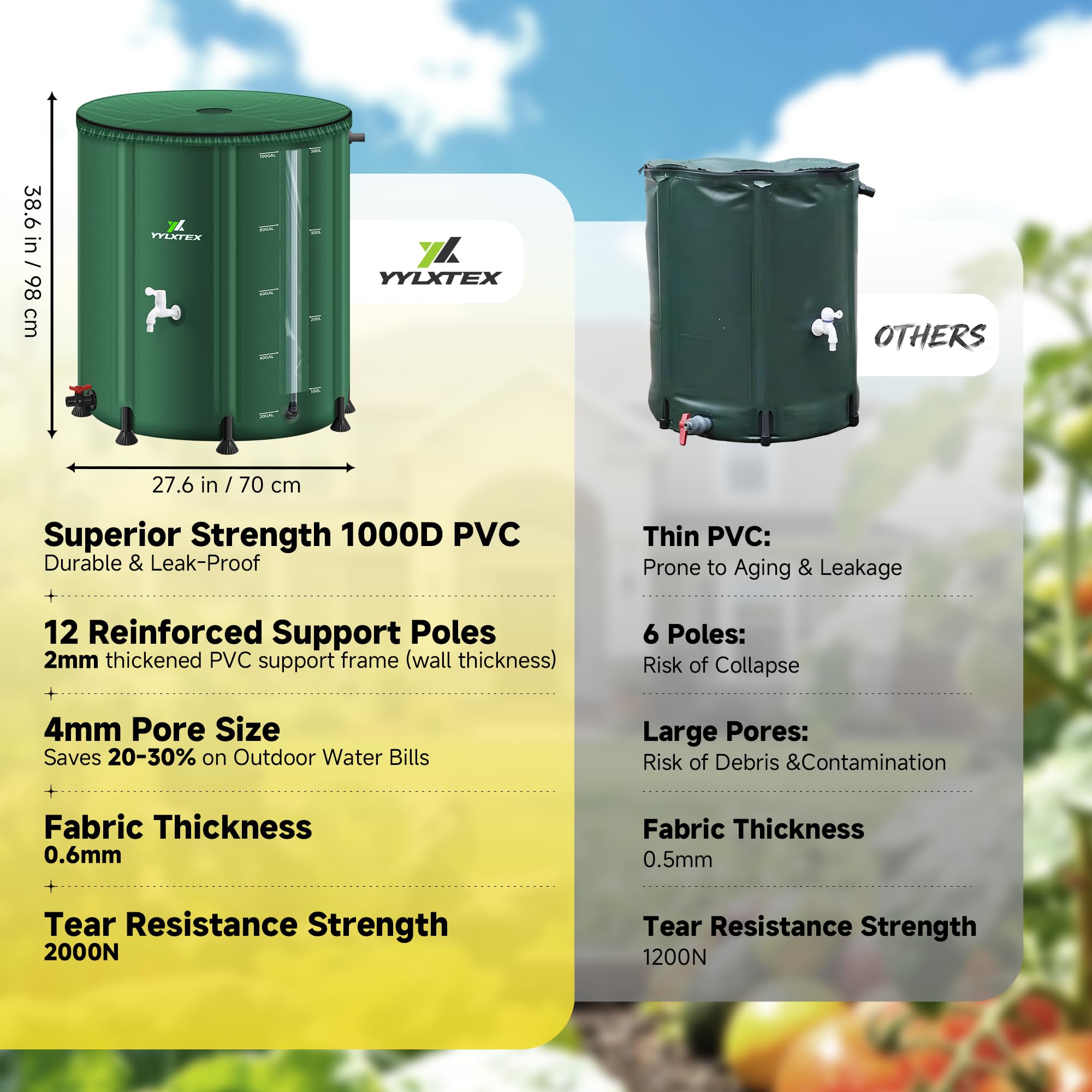 YYLXTEX collapsible bucket included with rain barrel