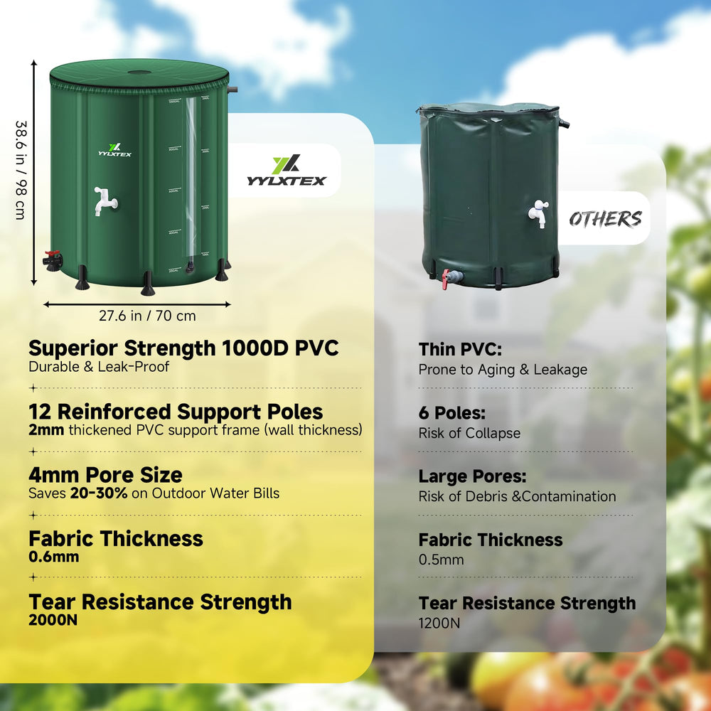 YYLXTEX collapsible bucket included with rain barrel