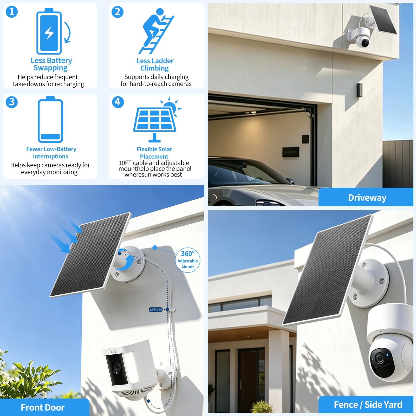 YYTDDUUU solar panel weather-resistant design for outdoor use