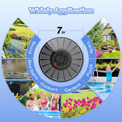 Yzert Solar Fountain installed in a birdbath with water