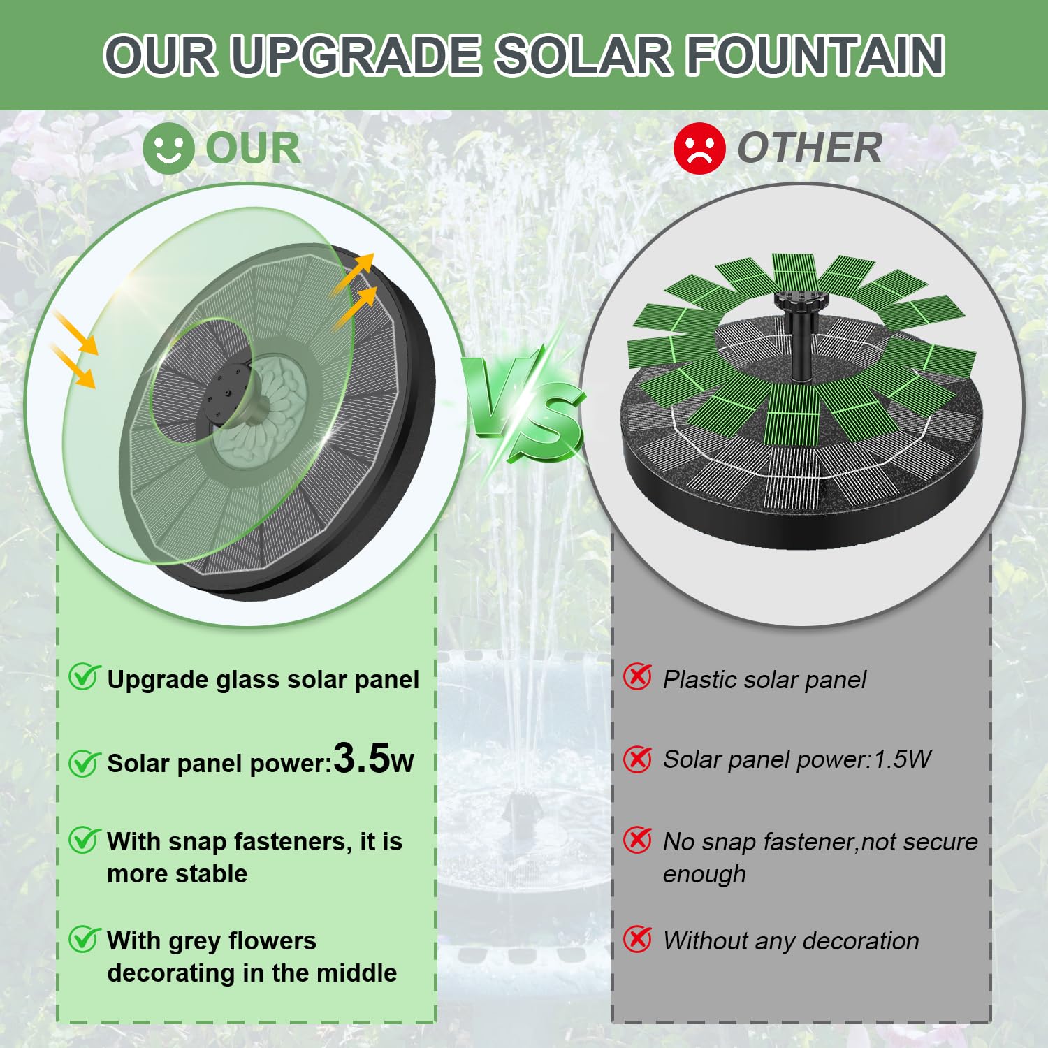 Yzert Solar Fountain showing filtration system