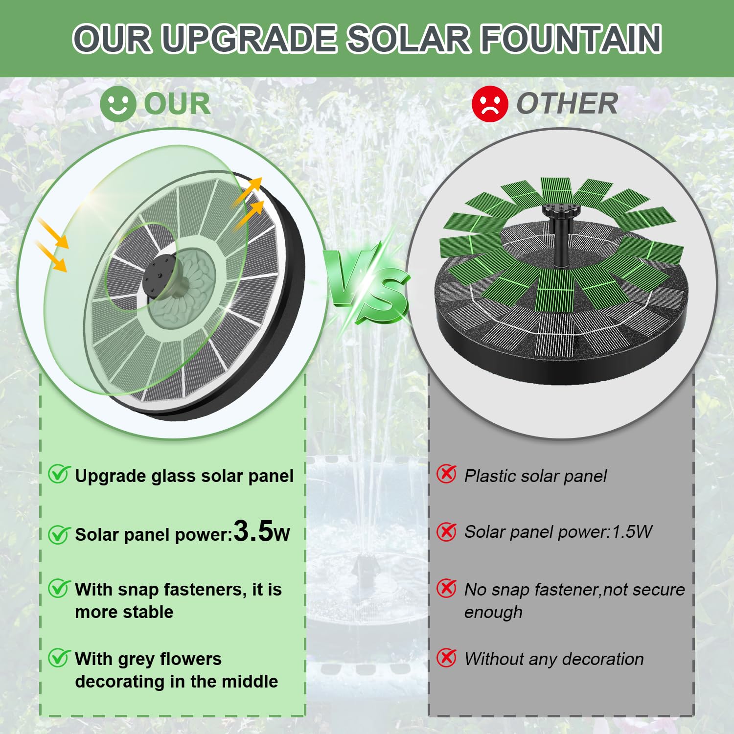 Yzert Solar Fountain side view displaying filtration system
