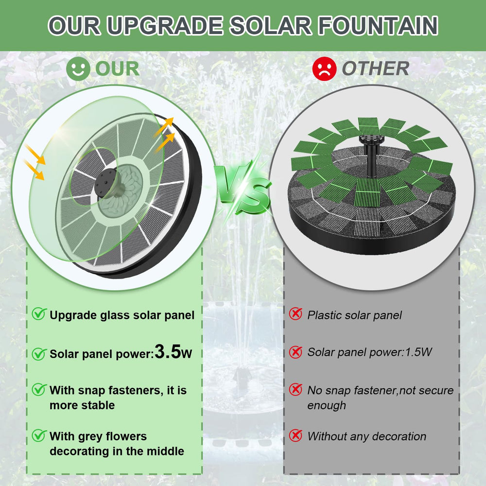 Yzert Solar Fountain side view displaying filtration system