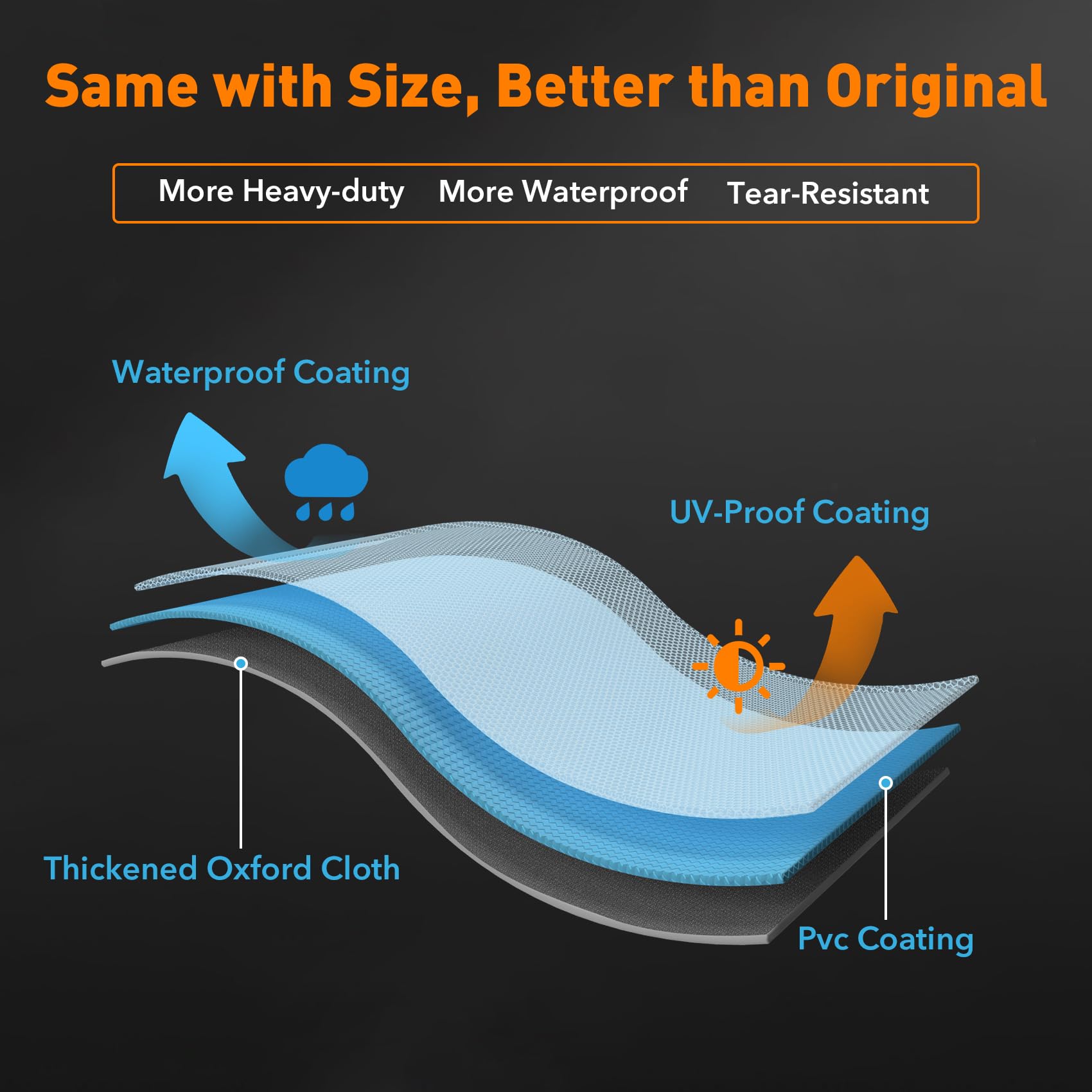 ZBXFCSH Grill Cover showing waterproof seams