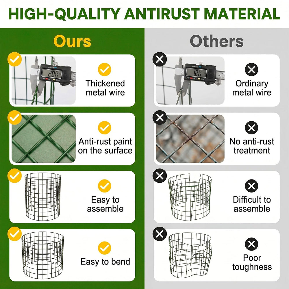ZEAZEA Plant Protector Cage protecting vegetable seedlings